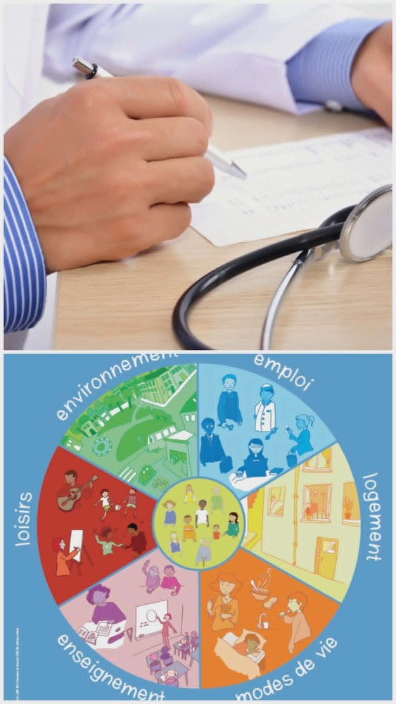 Déterminants sociaux et inégalités de santé  à Oran et Tlemcen